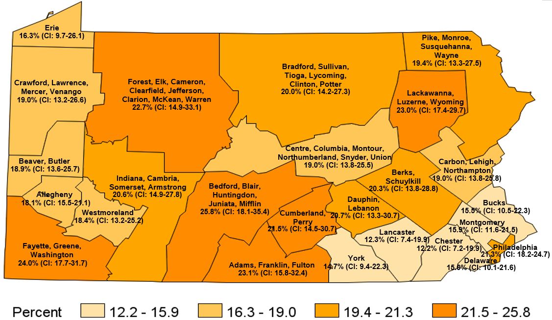 Fair or Poor General Health, Pennsylvania Regions, 2019